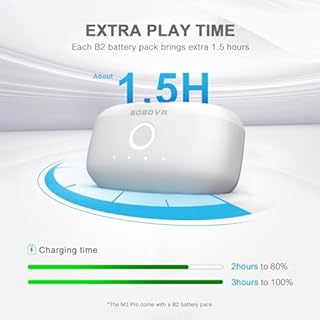 BOBOVR M3 Pro Cinturino per Testa con batteria,Compatibile con Quest 3/Quest 3S Accessori- riducono lo stress facciale, design di scambio magnetico della batteria