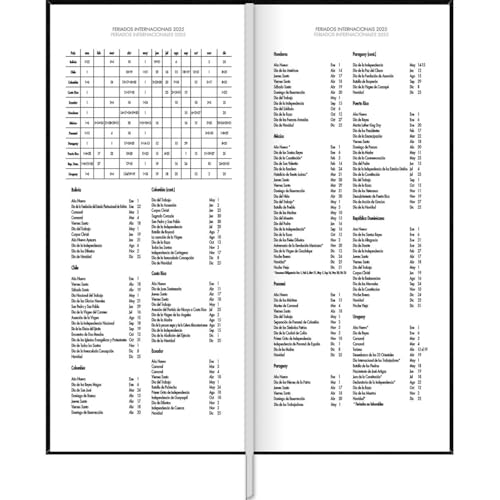 Tilibra - Agenda Executiva Costurada Diária 12,3 x 27,5 cm Comercial 2025 - Preta