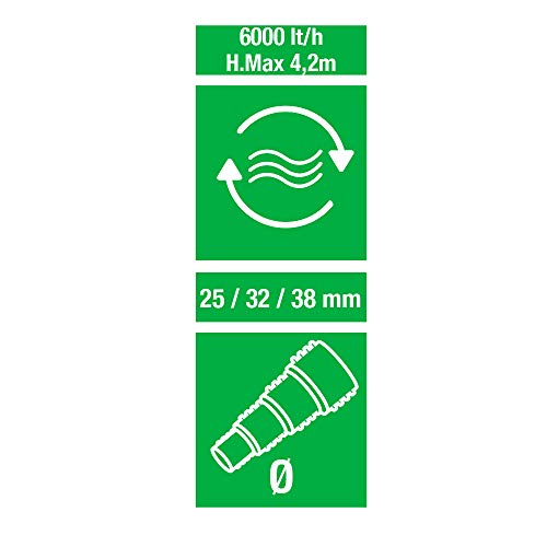 Amtra A3076678 Pond Stream 6000 impulsa cascadas estables con rotor Vortex 5