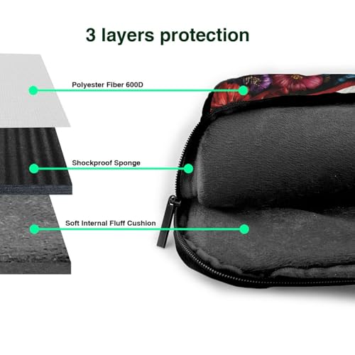 Maletín para portátil impermeable 15.6 pulgadas miniatura 5
