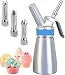 Produktbild Comforty Sahnespender-250ml, Sahnesyphon Edelstahl mit 3 Dekorations-Düsen und 1 Reinigungsbürsten, Edelstahl Sahnespender für Cremes und Soßen