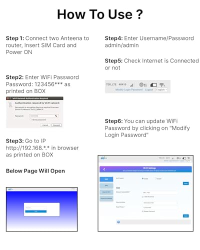 Image of FEDUS 4G Router Mobile Sim Based with 5dbi Triple Antenna 150 Mbps Speed Plug and Play Unlocked Wi-Fi Router with SIM Card Slot No Configuration Required Support All 4G Sim Card, NVR, DVR, WiFi Camera
