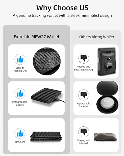 Image of Wallet for Men, Built-in Bluetooth Tracker with Apple Find My (iOS Only), RFID Blocking Bifold Mens Air Tag Wallet with GPS Tracker, Rechargeable Wallets Finder, Gift for Him, Carbon Weave