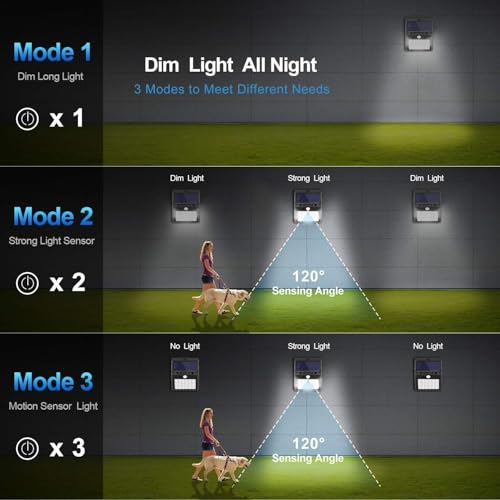 Image of GIGAWATTS Solar Wall Light Outdoor Waterproof | Motion Sensor LED Solar Lamp for Balcony, Garden, Fence & Home Decor | Wall Mounted Solar Powered Light for Yard & Terrace (Pack of 1, Cool White)