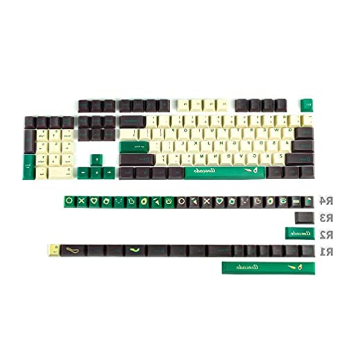 Touches d'avocat en PBT pour clavier mécanique personnalisé GK61 84 96