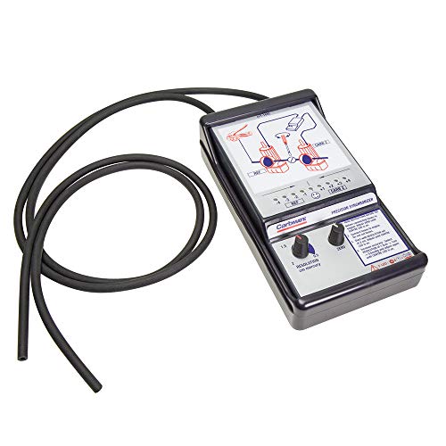 Tecmate Carbmate Ts-110 Carburetor/Fuel Injection Throttle Body Synchronizer #TOP1