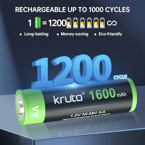 image for Kruta 20-Pack Rechargeable AA Batteries Pre-Charged, 1600mah NiMH Rech