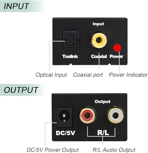 Reviews de Convertidor de señal analoga a digital de esta semana. 20 Reviews de Convertidor de señal analoga a digital de esta semana. 14