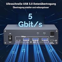 USB C KVM Switch 2 PC 2 Monitore für 1 Laptop und 1 Desktop 4K@60Hz – Ansicht 7