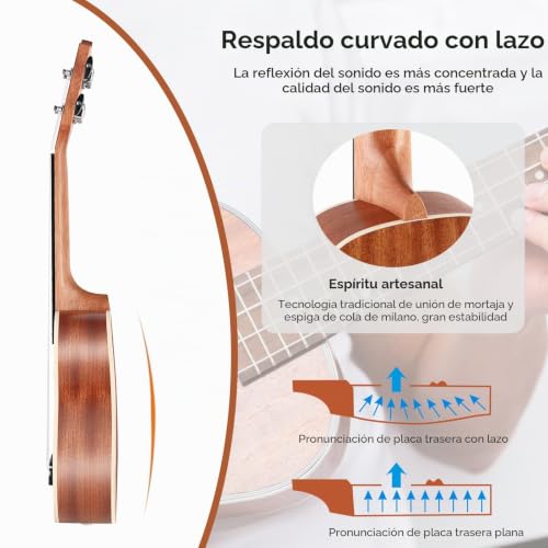 Miniatura 4 de Eastrock Ukelele Soprano Para Principiantes Kit De Ukelele De Madera De Sapeli De 21 Pulgadas Con Bolsa Thicknen, Afinador, Correa, Hilo De Carbono, Juego De Paño De Limpieza