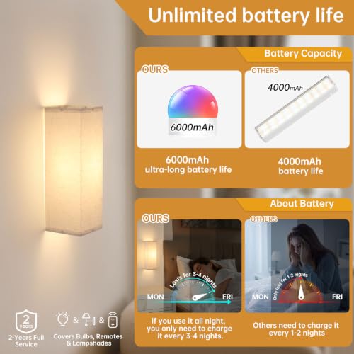 Image of Shenmoyl 2-Pack Rectangle Wall Sconces, Battery Operated with 6000mAh Rechargeable Bulb, 12 RGB Colors & Dimmable, Stick on Wall No Drill, Timer Function, Linen Shade for Bedroom Living Room Decor