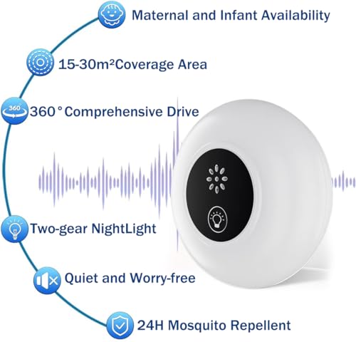 2025 Upgraded Version Ultrasonic Pest & Insect Repellent, Ultrasonic Repellent for Roach, Mosquito, Mouse, Bugs, Rodent, Mice, Spider, Ant, 6-Packs - Image 4