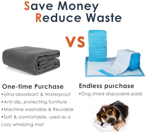 Image of Washable Pee Pads for Dogs, Extra Large Reusable Dog Pee Pad, Waterproof Pet Mat, Dog Playpen Mats for Puppy Training Whelping Playpen Pads