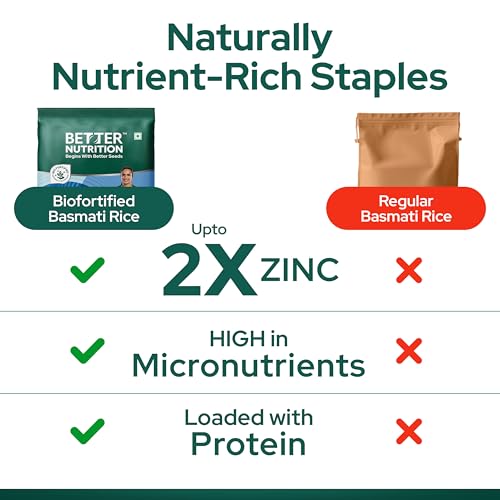 Image of Better Nutrition Biofortified Low GI Basmati Rice | High Protein | Rich in Zinc | 100% Natural | Diabetic-Friendly Rice | 2kg