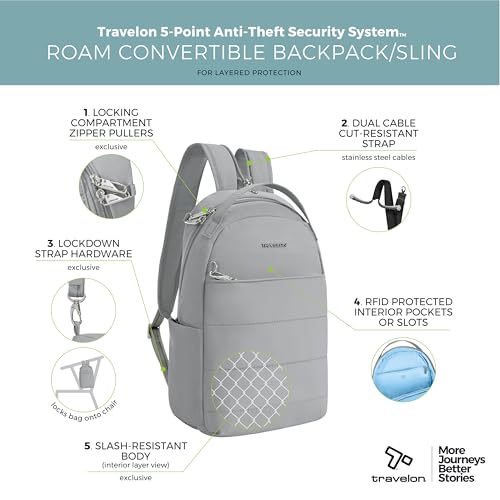 Image of Travelon Anti-Theft Roam Convertible Backpack Sling