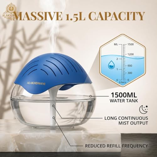 Image of 3-in-1 Aroma Diffuser, Humidifier & Air Purifier | 1500ml Essential Oil Diffuser for Aromatherapy | Cool Mist Humidifier for Home, Bedroom, Office, Spa | Covers 500 Sq.Ft | Blue