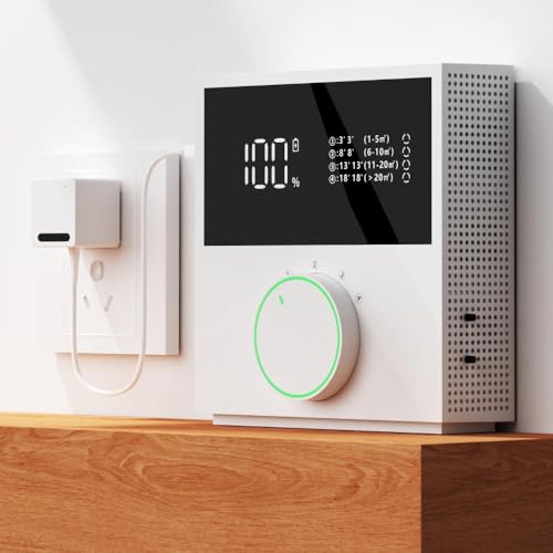 Purificador de aire con ion negativo 5V para baño miniatura 3
