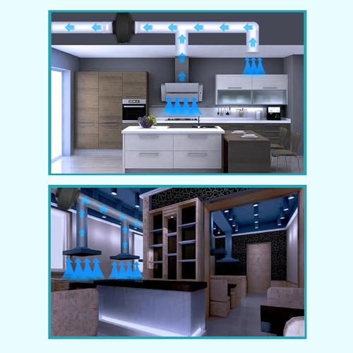 Image of INAIR | Circular Exhaust Fan | INA-CDF31-66B | 1900 (m3 /h) Airflow | Silent, Energy-Saving Copper Motor | Durable Metal Build, Stable Air Pressure | Ventilation Fan for Bathroom, Kitchen & Shops