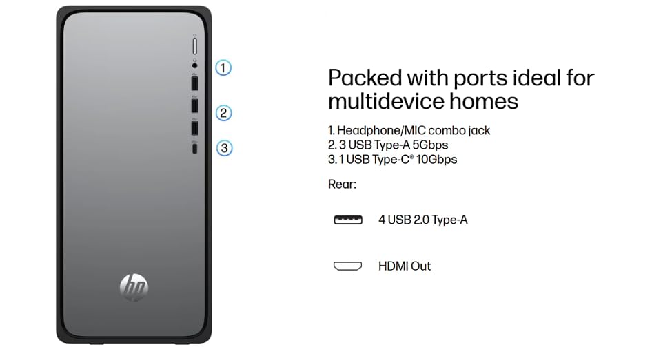 Amazon.com: HP OmniDesk Desktop PC,Intel Core i5-14400 (10-Core