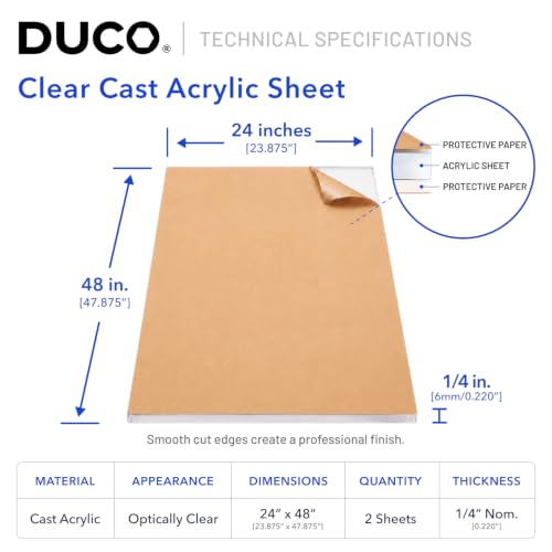Image of Duco 1 /4 inch Clear Cast Acrylic Sheets, 24 inchx48 inch Plexiglass Sheets, 2 Pack