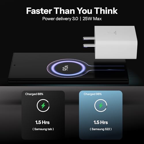 Image of AILKIN 25W GaN USB-C Superfast Charger Adapter Compatible with Samsung Galaxy S /A /M /F /Z Series-Compatible with S25 /S24 /S23 /S22 Ultra /S21 /21FE /S20 /Note /M54 /M53 5G /M33 /M23 /A34 /A54 5G /A13 & More(White)