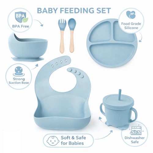 Image of 6PCS Silicone Baby Feeding Set - Suction Plate, Bowl, Bib, Spoon, Fork, Cup - BPA-Free, Non-Toxic, Microwave & Dishwasher Safe for Toddlers 6+ Months - Light Blue