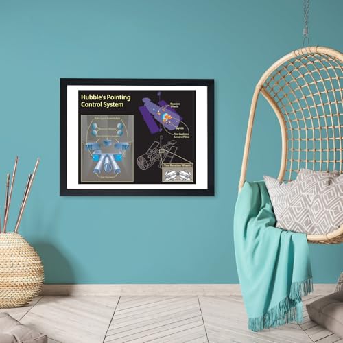 Hubble Télescope schéma de pointage affiche grand format - 6