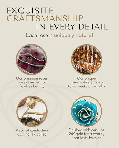 Image of Forever Rose Hand-Dipped in 24K Gold, Aquamarine March Birthstone