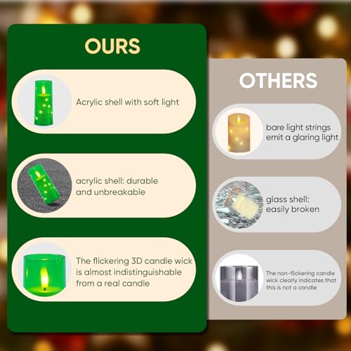Image of Raycare St. Patrick's Day Flameless Candle with Remote Timer - 5 Flickering Acrylic Battery Operated LED Pillar Candles with Embedded Star String for Christmas, Home Decor, and as a Gift(Green)