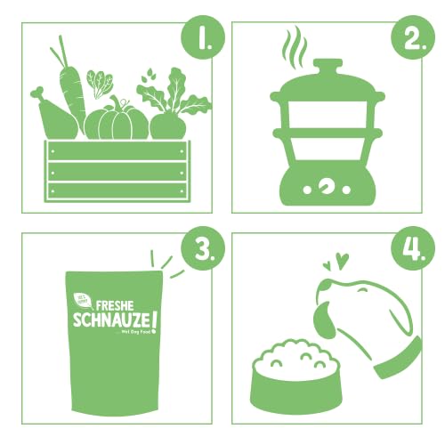 Bosch Freshe Schnauze, Pute mit Quinoa und Spinat 1 x 250 g, Schonend Dampfgegartes Nassfutter für Hunde, Vollwertiges Alleinfuttermittel mit hohem Fleischgehalt, 250 g Hundenassfutter