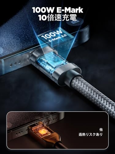 Aioneus USB C ケーブル 2m 2本セット