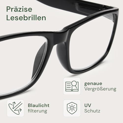 Gaoye 2er-Pack Lesebrillen +1 – Blaulichtfilter, UV-Schutz – Lesebrillen mit rechteckigen Fassungen