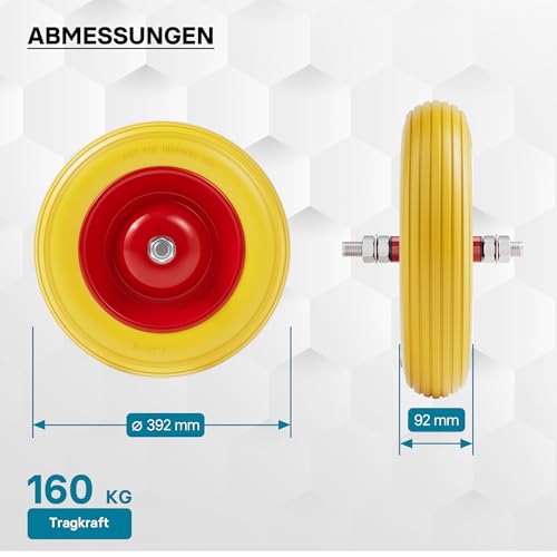 1 Paar Sliprollen Mit Stütze Sliphilfe