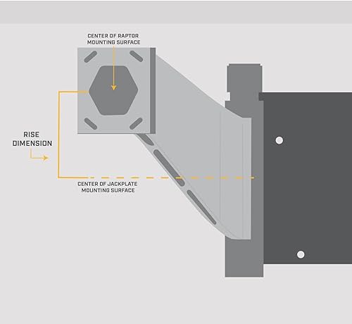 Miniatura 7 de Minn Kota 1810360 Raptor Jack Placa Adaptador Soporte - Estribor, 2" Setback, 4" Elevación, Negro