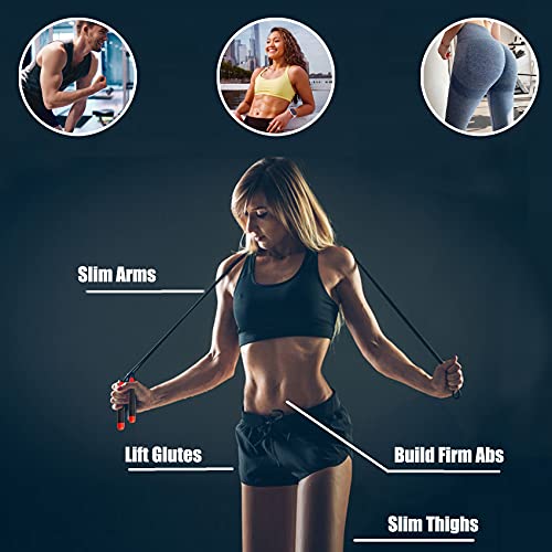 IZhuoKe Corda per Saltare,Professionale Regolabile...