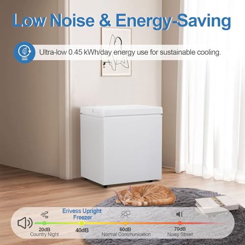 Image of Erivess 2.0 Cu.Ft Chest Freezer - Compact Deep Freezer with Removable Basket, Energy Efficient & Quiet Top Door Design, Mini Freezer Adjustable 7 Thermostat, for Home, Apartment, Garage, Dorm (White)