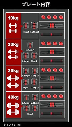 ダンベル 可変式 10kg 20kg 30kg 40kg 二個セット バーベル