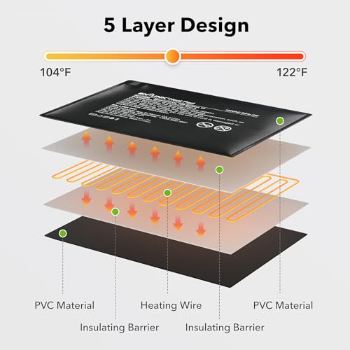 image for BN-LINK Durable Reptile Heating Pad 6