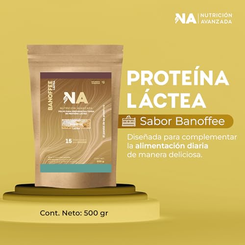 Proteínas, Imagen adicional