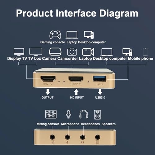 Image of MICROWARE HDMI Capture Card, 4K 60FPS HDR & VRR Passthrough Near-Zero Latency Capture Card Compatible for PS5, Xbox Series X /S, Xbox One, PS4, Switch, Windows 11