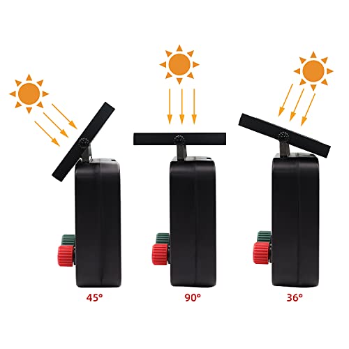 Lydite L015 Solar-Powered Fence Charger | Powers Up To 5 Miles / 20 Acres Of Electric Fence, 0.15 Stored Joule Energizer | 1.8W Solar Panel Powered With Built-In Lithium Battery Technology #TOP3