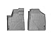 WeatherTech Custom Fit FloorLiners for MDX, Pilot - 1st Row (460221), Grey