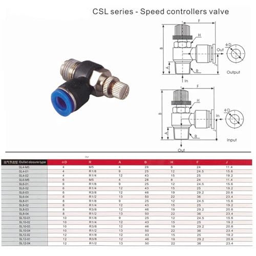 Conector de manguera SL6-03 de 3/8 pulgadas para regular presión de cilindro 4
