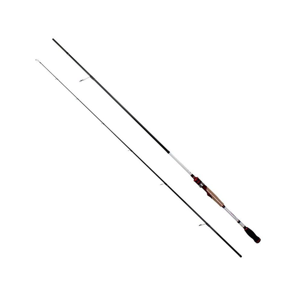 Tica Crony Aggress 2,46m 5-20g 2 Parça Kamış