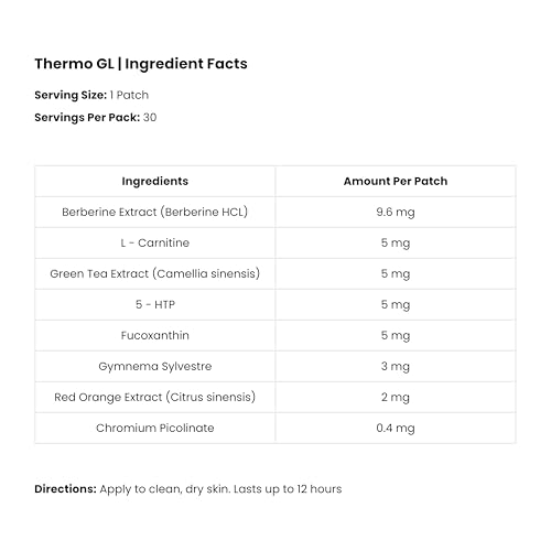 Image of The Patch Remedy Thermo GL Patch - Berberine, Green Tea, L-Carnitine, 5-HTP, Fucoxanthin | 30 Patches