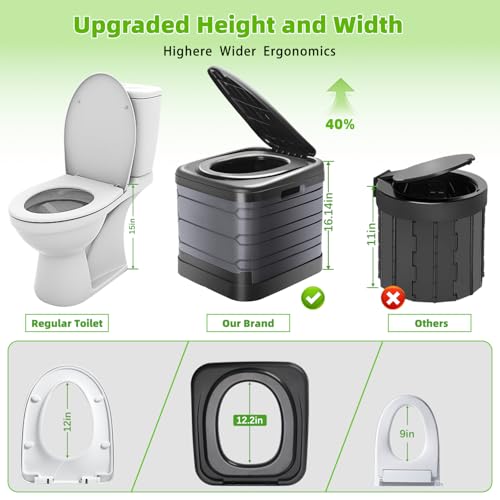 Sckee XXL Portable Toilet for Adults,16'' Tall Camping Toilet with Lid and Carry Bag, Heavy-Duty Portable Potty for Camping, Hiking, Car Travel,Truck, RV, Boating, Road Trips, Beach - Image 4