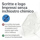 medicinadellavoro.com B09L2GV82C lato 2