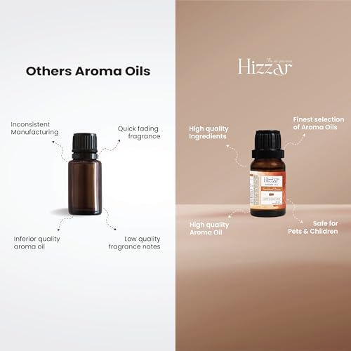Image of Sandalwood Dream Aroma Oil - Relaxing Fragrance for Diffuser & Home (15 ml)