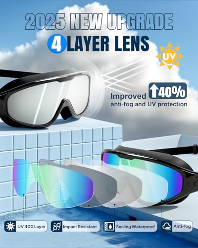 Swim Goggles 2 Pack, Wide View Anti Fog&UV Swimming Goggles for Audlt, No Leak Pool Beach Essentials for Men Women - Image 4