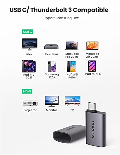 Adaptador UGREEN USB C para HDMI - 4K - 60Hz, Thunderbolt 3 tipo c macho para HDMI 2.0 fêmea.